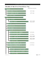 Preview for 50 page of Wheatstone IP-12 Technical Manual