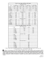 Preview for 2 page of Wheelock RSS-1215W Installation Instructions Manual