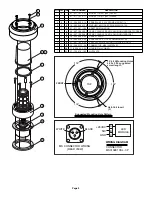 Preview for 2 page of Whelen Engineering Company 7141007 Installation Manual