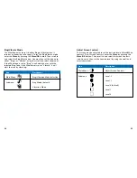 Preview for 16 page of Wherify Wherifone G550 User Manual