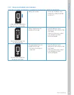 Preview for 49 page of WHILL Ci User Manual