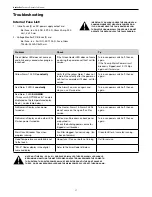 Preview for 17 page of Whip Mix SinterPro Operator'S Manual