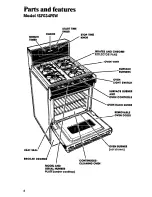 Preview for 6 page of Whirlpool 1SF034PEW Use & Care Manual