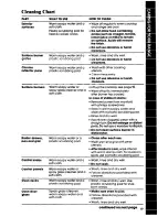 Preview for 19 page of Whirlpool 1SF034PEW Use & Care Manual