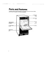 Preview for 4 page of Whirlpool 2180633 Use And Care Manual