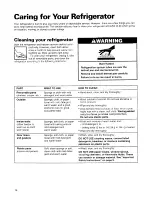 Preview for 16 page of Whirlpool 2184591 User Manual