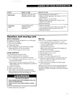 Preview for 17 page of Whirlpool 2184591 User Manual