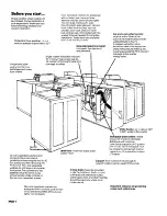 Preview for 2 page of Whirlpool 3354199 Installation Instructions Manual