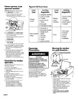 Preview for 6 page of Whirlpool 3354199 Installation Instructions Manual