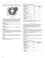 Preview for 20 page of Whirlpool 8577194 Use And Care Manual