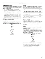 Preview for 21 page of Whirlpool 8577194 Use And Care Manual