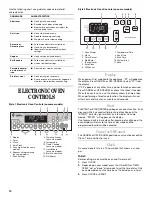 Preview for 10 page of Whirlpool 9754384 Use And Care Manual