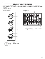 Preview for 13 page of Whirlpool 9761890 Use & Care Manual