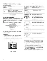 Preview for 16 page of Whirlpool 9763001 Manual