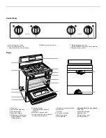 Preview for 5 page of Whirlpool 9763003 Use And Care Manual