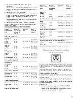 Preview for 37 page of Whirlpool 9782474A Use And Care Manual