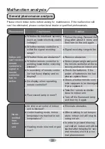 Preview for 25 page of Whirlpool ACH09000R Health & Safety, Use And Care And Installation Manual