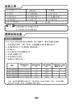 Preview for 78 page of Whirlpool ACH09000R Health & Safety, Use And Care And Installation Manual