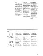 Preview for 37 page of Whirlpool ACM184XE1 Use And Care Manual