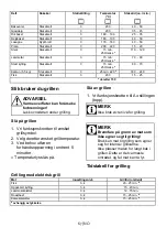 Preview for 67 page of Whirlpool ACM220 Instructions For Use Manual