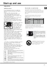 Preview for 25 page of Whirlpool ACMK 6110/IX/3 Instructions For Use Manual