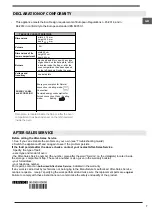 Preview for 7 page of Whirlpool ACMK 6332/IX Instructions For Use Manual