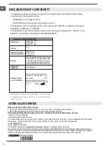 Preview for 6 page of Whirlpool ACWT 5V331/IX Instructions For Use Manual