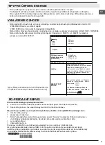 Preview for 11 page of Whirlpool ACWT 5V331/IX Instructions For Use Manual