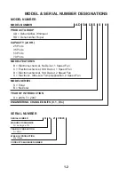 Preview for 6 page of Whirlpool AD25BSS Manual