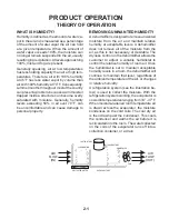 Preview for 9 page of Whirlpool AD25BSS Manual