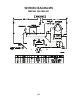 Preview for 33 page of Whirlpool AD25BSS Manual