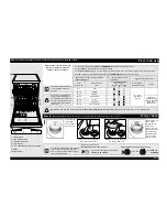 Preview for 2 page of Whirlpool ADG 7622 Quick Reference Manual