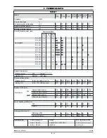 Preview for 9 page of Whirlpool ADN 020/WP Instructions For Installation, Use And Maintenance Manual