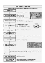 Preview for 2 page of Whirlpool ADP 553 Quick Reference Manual