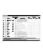 Preview for 2 page of Whirlpool ADP 8693 Quick Reference Manual