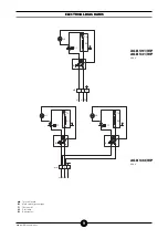 Preview for 9 page of Whirlpool AGB 531/WP Instructions For Installation, Use And Maintenance Manual