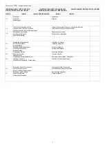 Preview for 2 page of Whirlpool AGB 629/WP Operating, Installation And Maintenance Instructions