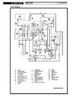 Preview for 5 page of Whirlpool AGH 326/01/G/NE Service Manual