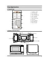 Preview for 5 page of Whirlpool AKM106 Service Manual