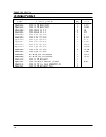 Preview for 19 page of Whirlpool AKM106 Service Manual