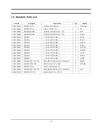 Preview for 20 page of Whirlpool AKM2800 Service Manual