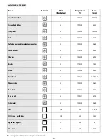 Preview for 9 page of Whirlpool AKP 204/IX User And Maintenance Manual