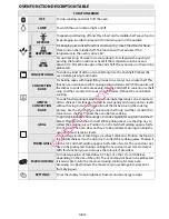 Preview for 15 page of Whirlpool AKZ 483 User And Maintenance Manual