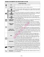 Preview for 35 page of Whirlpool AKZ 483 User And Maintenance Manual