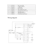 Preview for 5 page of Whirlpool AKZ661IX Service Manual