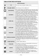 Preview for 58 page of Whirlpool AKZM 835 User And Maintenance Manual