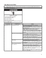 Preview for 11 page of Whirlpool AMAP050BW Use And Care Manual