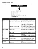 Preview for 20 page of Whirlpool AMAP151BW Use And Care Manual