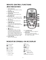 Preview for 5 page of Whirlpool AMD034 Manual