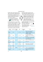 Preview for 13 page of Whirlpool AMW 234 Instructions For Use Manual